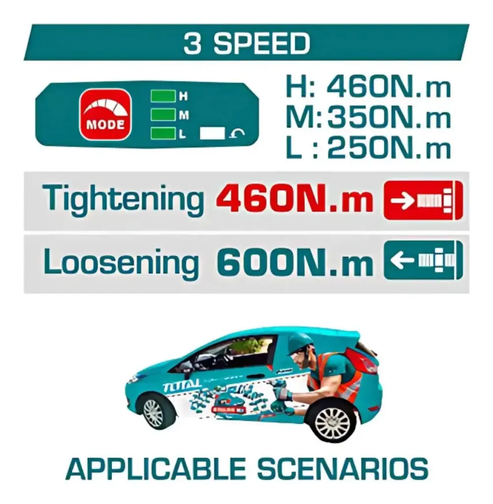LLAVE DE IMPACTO 460NM 1/2″ BRUSHLESS 42V 2900BPM BRUSHLESS 1X2.0AH +ACCESORIOS TOTAL – TIWLI42461
