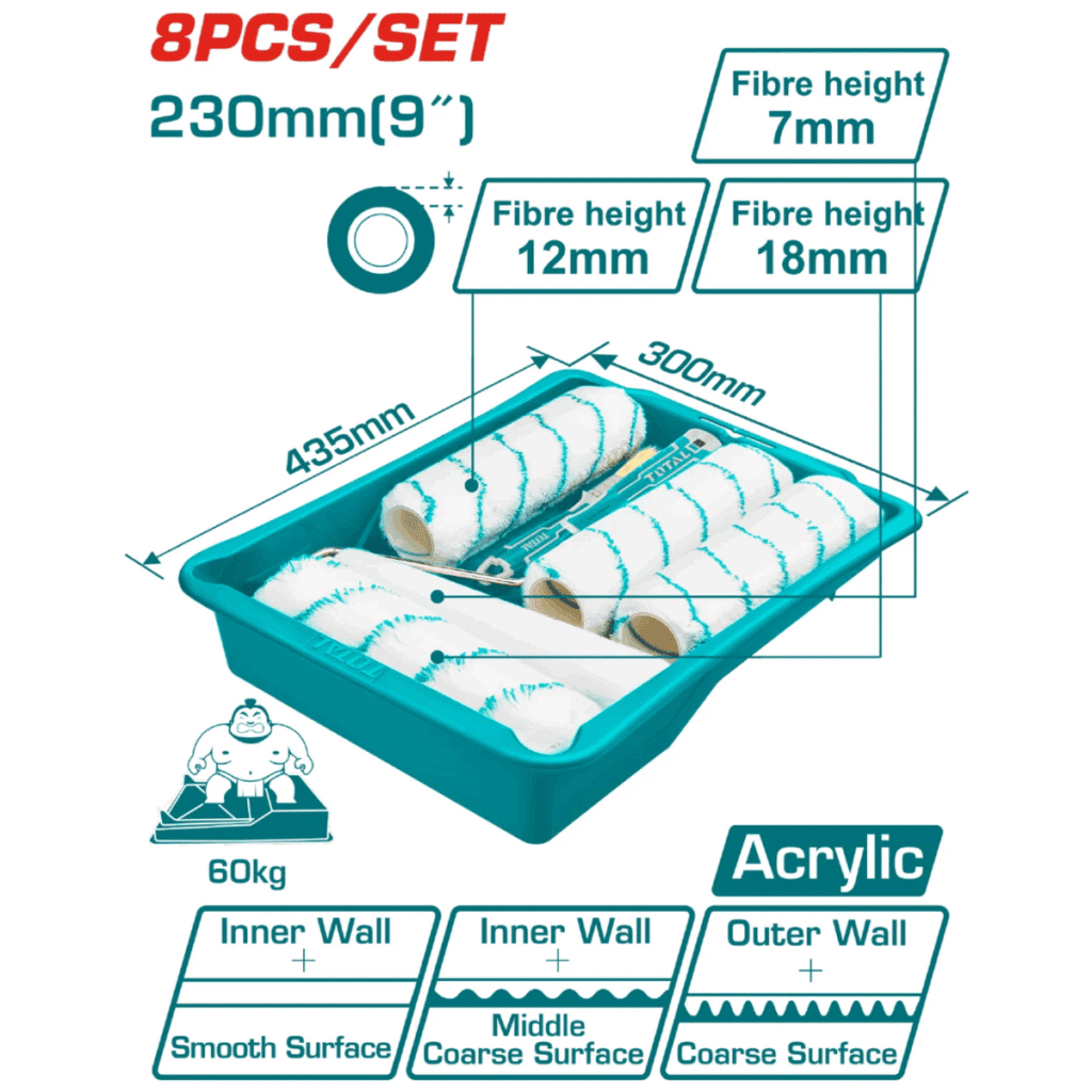 SET DE RODILLOS DE PINTAR + BANDEJA Y REPUESTOS 8PCS – THT811223081