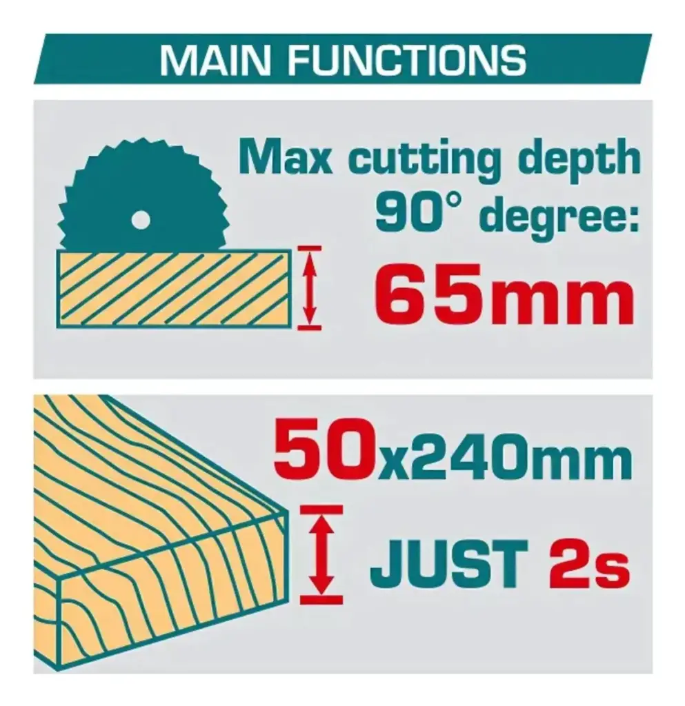 SIERRA CIRCULAR 42V 4800RPM 185MM BRUSHLESS 1X2.5AH +ACCESORIOS INDUSTRIAL TOTAL – TSLI4218511