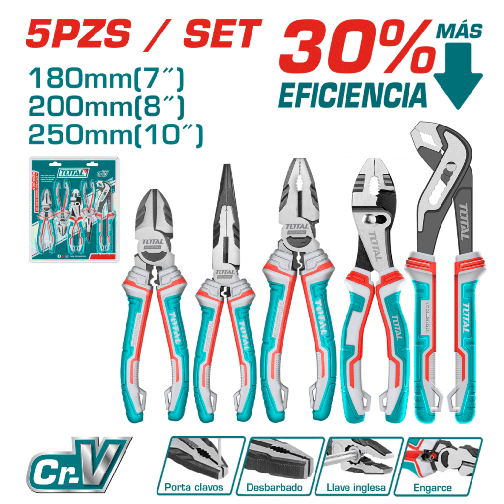 SET DE ALICATES 5PCS CR-V ENERGY 30% MANGO TPR TRI-COLOR INDUSTRIAL – THT2K0588