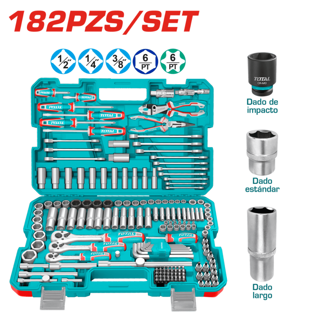SET 182PCS HERRAMIENTAS DE COMBINACIÓN INC MALETIN INDUSTRIAL – THKTHP61827