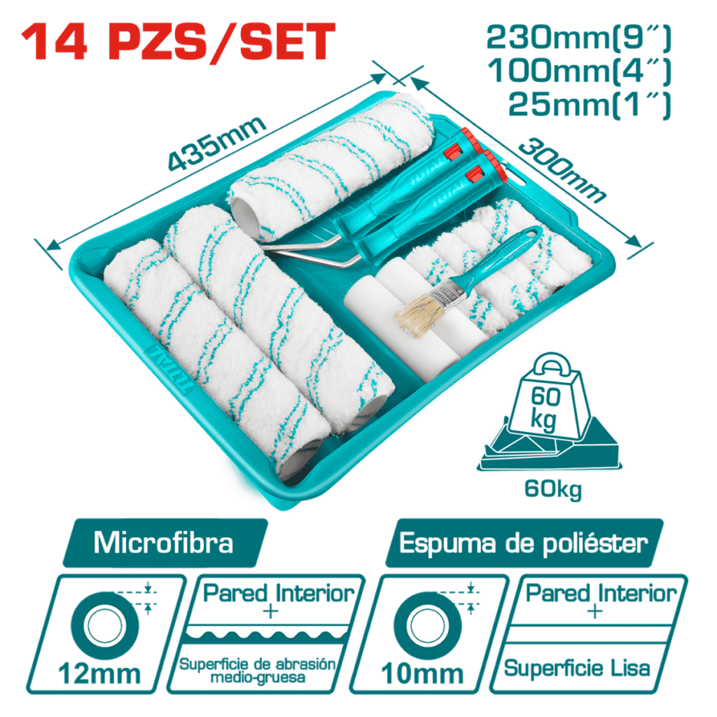 SET RODILLO + BROCHA + REPUESTOS 14PCS INTERIORES + BANDEJA – THT862302